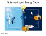 energy_cycle