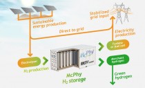 energy_storage_en