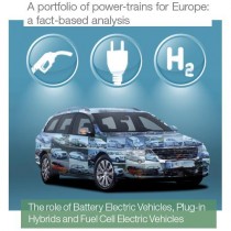 A portfolio of power-trains for Europe_ image