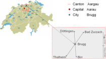 Canton Aargau