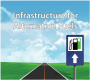 Infrastructure for Alternative Fuels